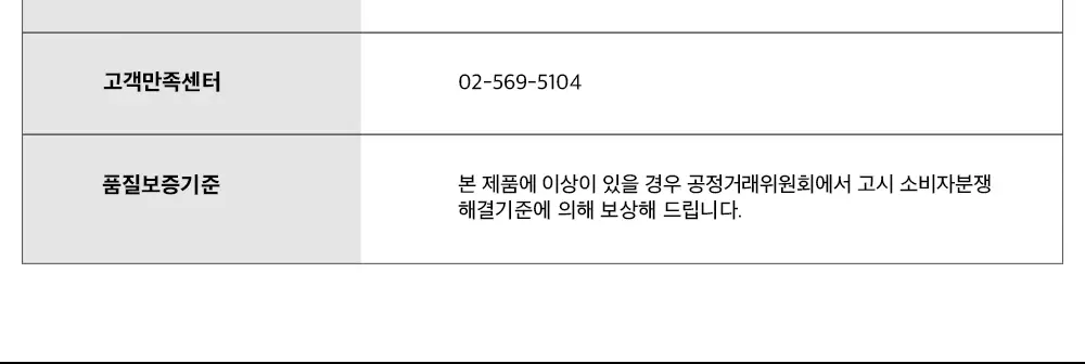[단독기획] 닥터원더 원더패치 2종 택1 상세페이지 14
